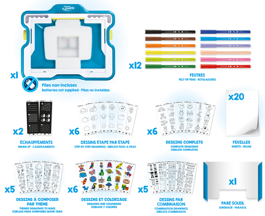 Table luminescente par LED