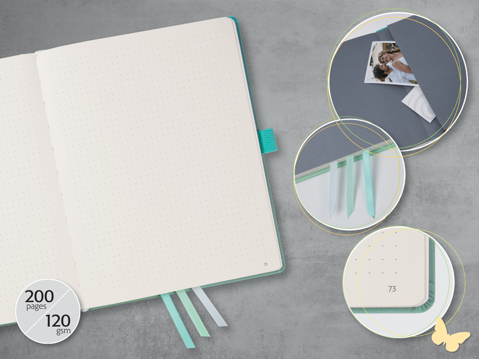 Carnets de notes, BuJo