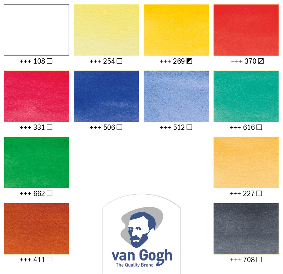Aperçu des couleurs