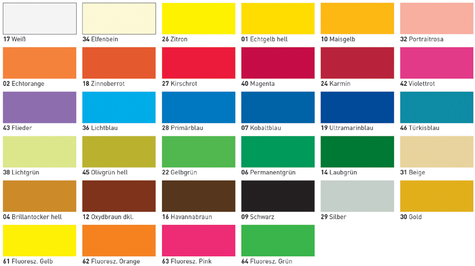 Marqueurs acryliques