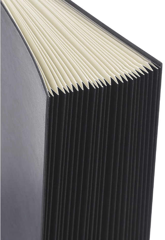 Détail