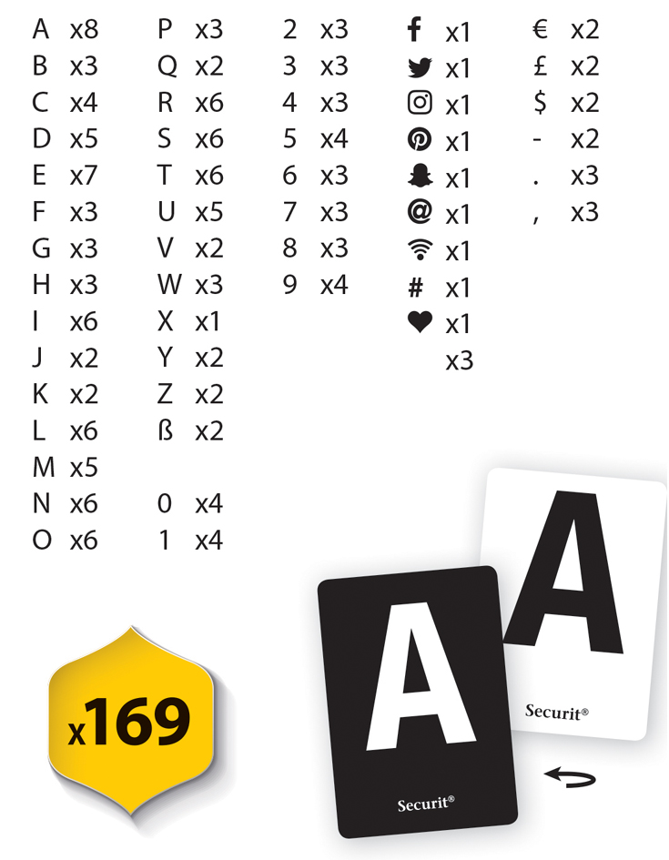 Contenu: kit tableau de lettres/chiffres/symboles de 169 pièces