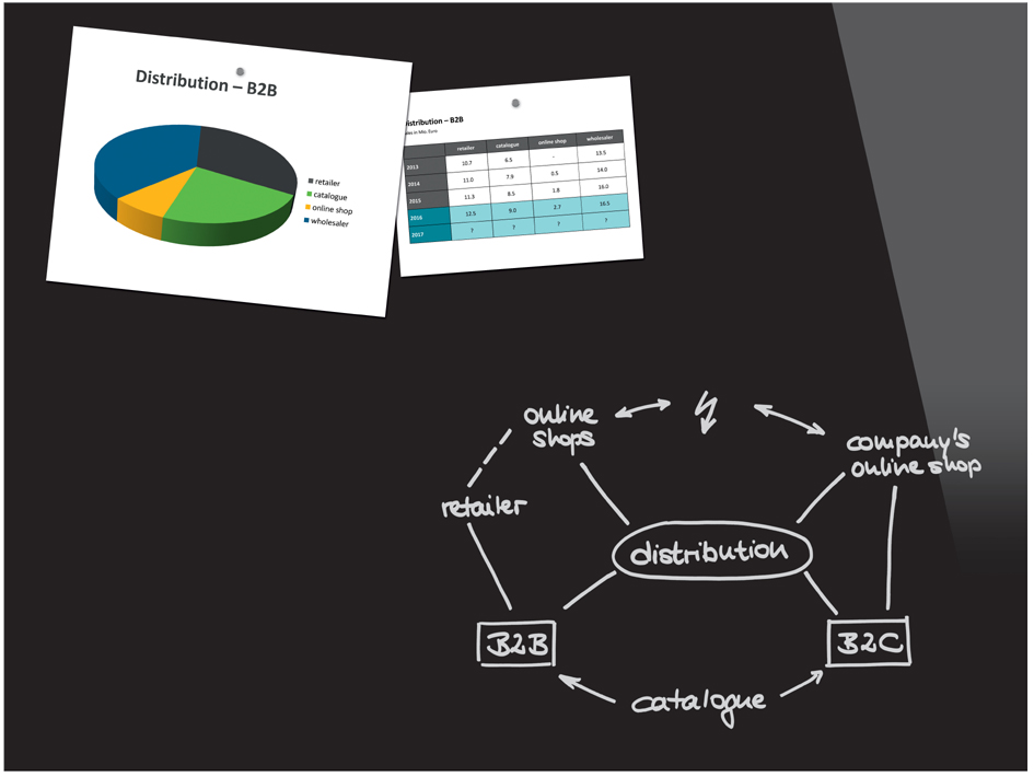 Visuel de référence : Tableau magnétique en verre, noir