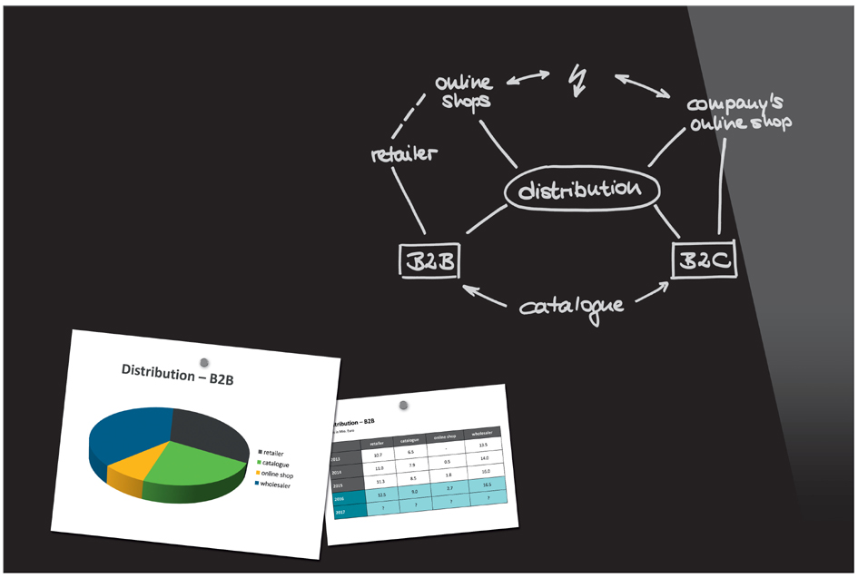 Visuel de référence : Tableau magnétique en verre, noir