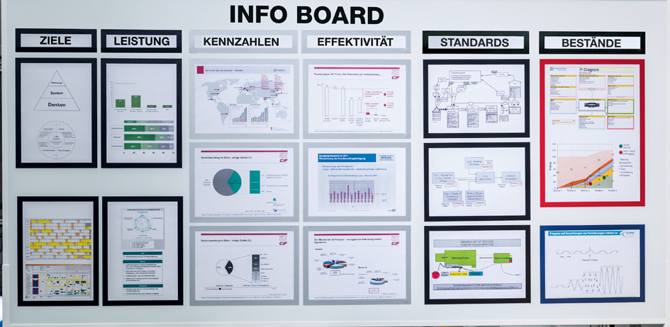 Cadres d'informations, spéciaux, magnéti