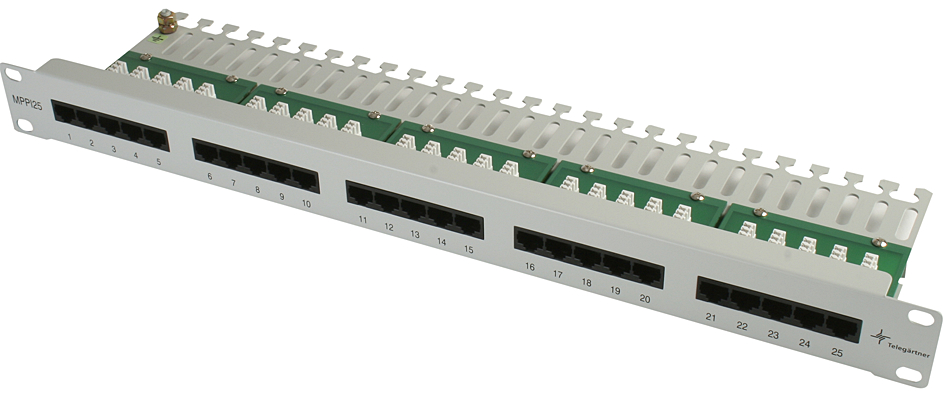 Installation RNIS
