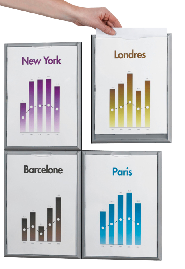 Visuel de référence : Cadre mural Info Display, A4