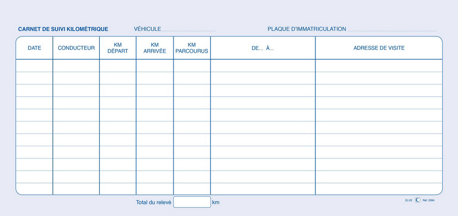 Exemple d'utilisation