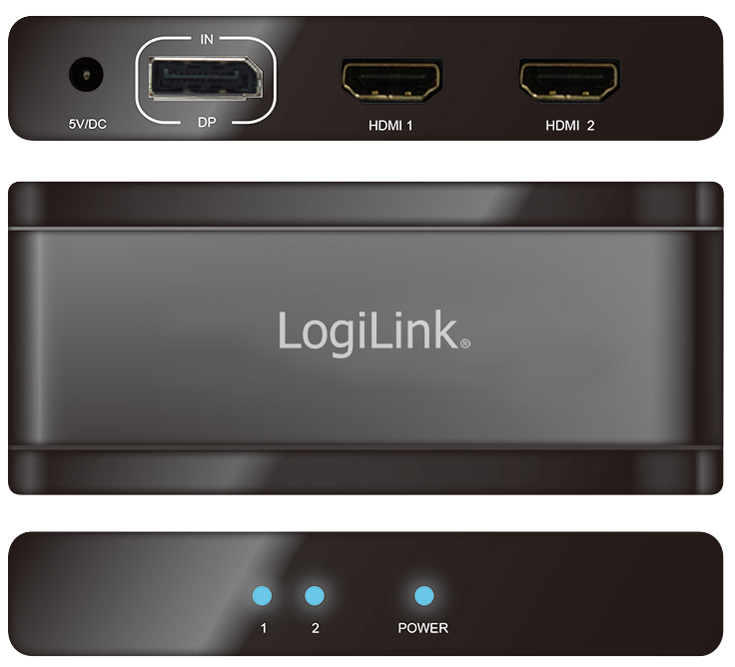 Répartiteurs, HDMI