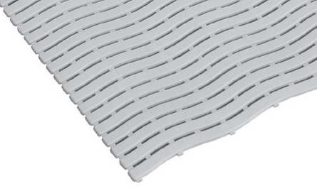 Tapis antidérapants