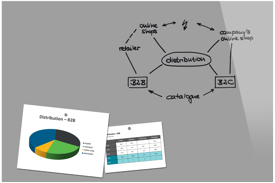 Visuel de référence : Tableau magnétique en verre, gris