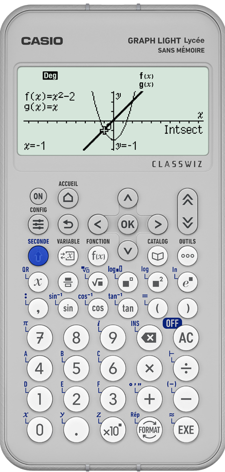 Calculatrices graphiques, français