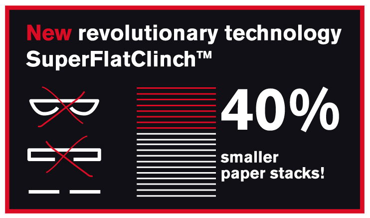 Technologie Super-Flat-Clinch