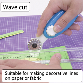 Cutters rotatifs
